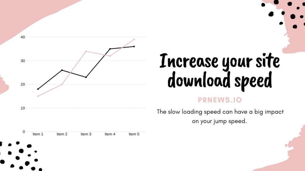 Increase your site download speed