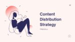 Contextually Targeted Advertising | Content Distribution Strategy