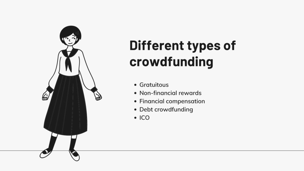  Types of Crowdfunding 