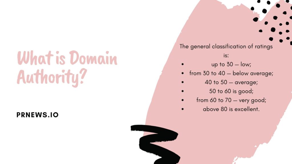 What is Domain Authority?