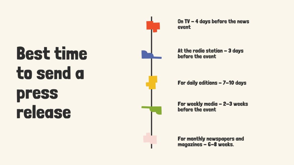 bästa tiden att skicka ett pressmeddelande 