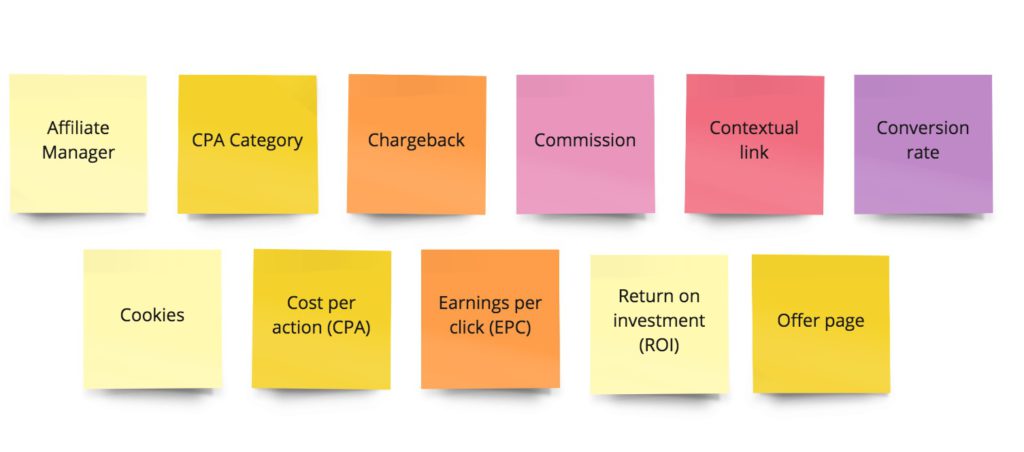 CPA-verkon terminologia selitetty.