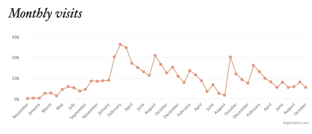 politiniai žurnalai internete Kampala Dispatch.