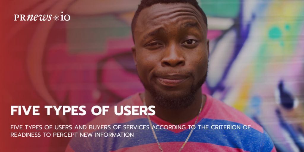 Five types of users