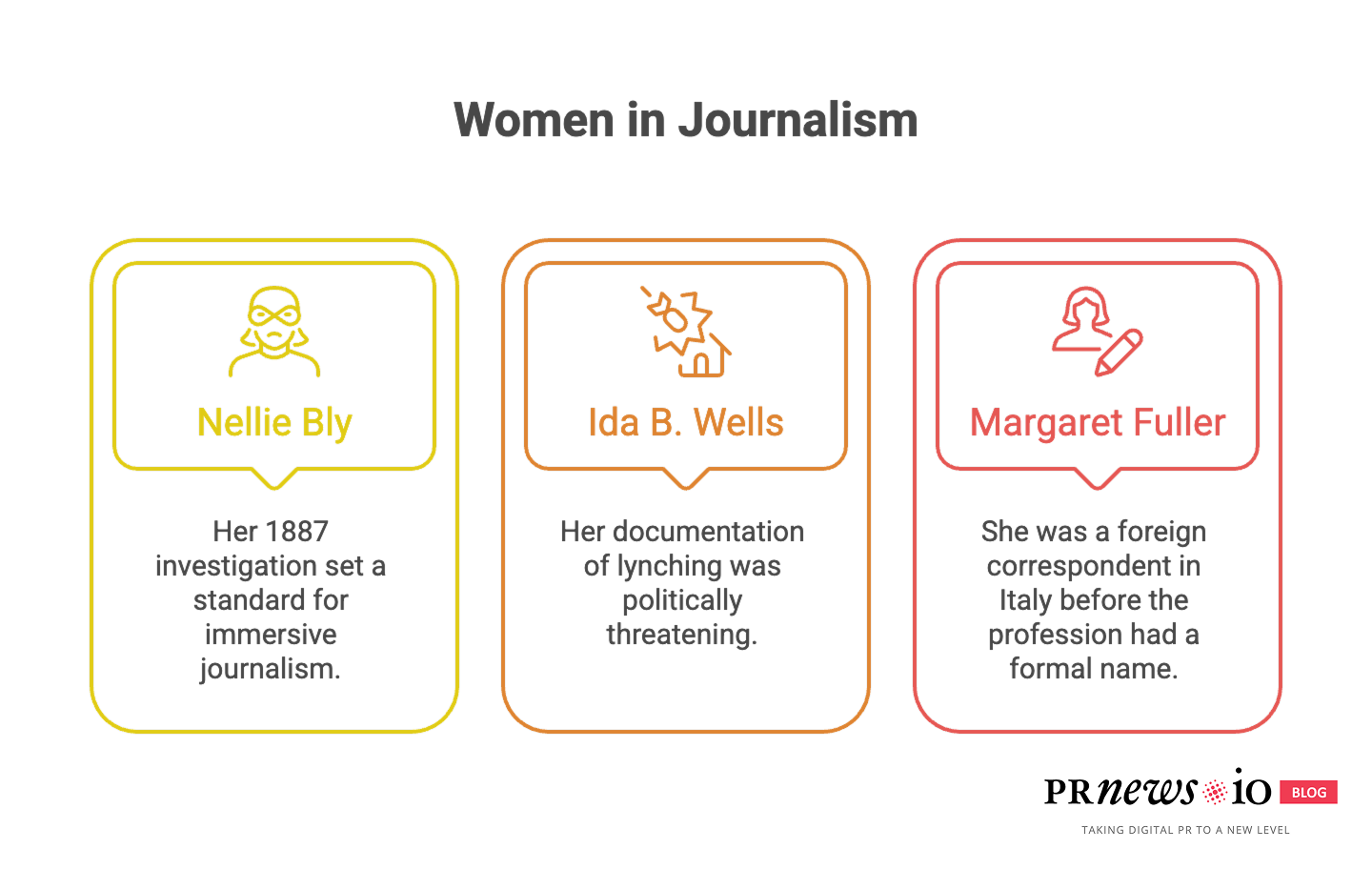 Women in Journalism
