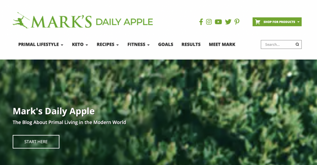 Mark's Daily Apple women's fitness blog.