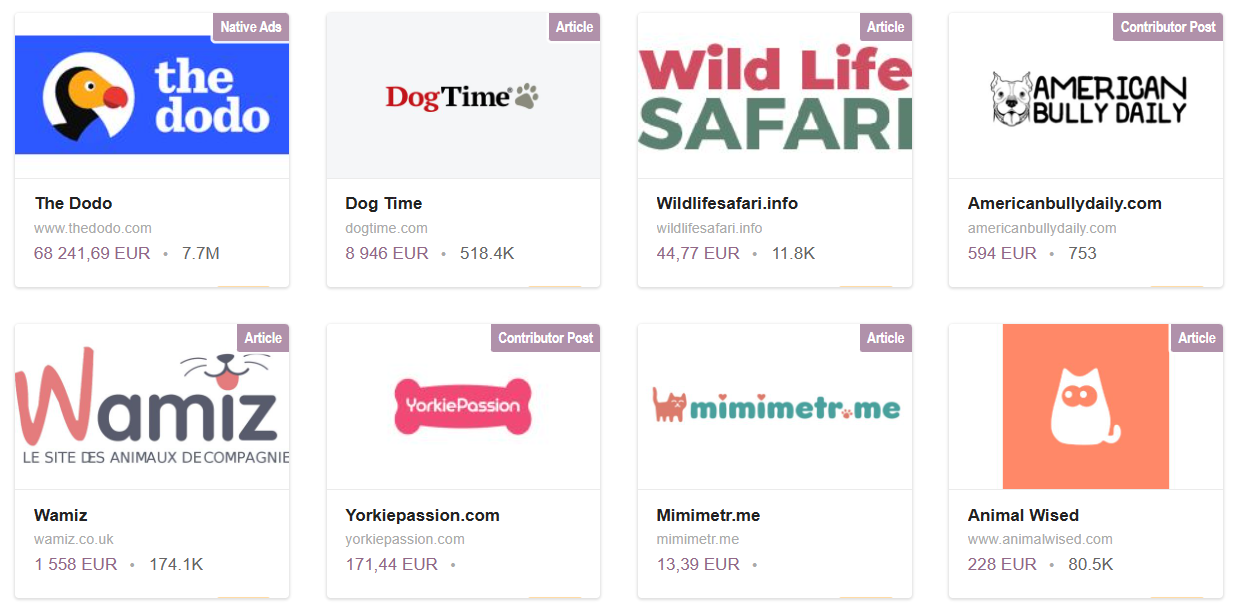 Pet Blogs