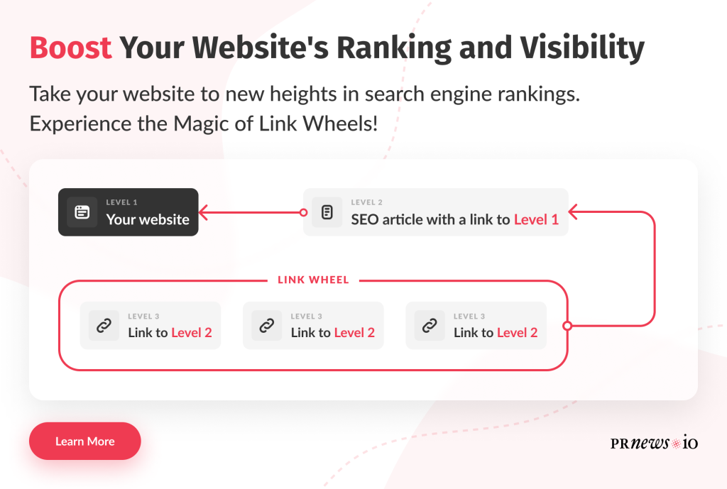 Boost Your Website's Ranking and Visibility