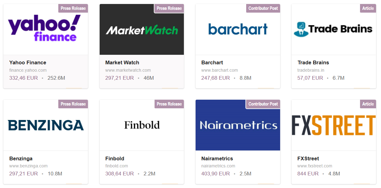 Fintech Blogs