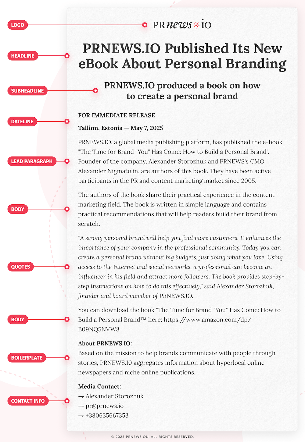 Press Release Format Basic Structure
