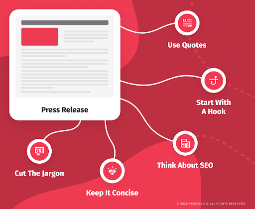 Press Release Writing Tips