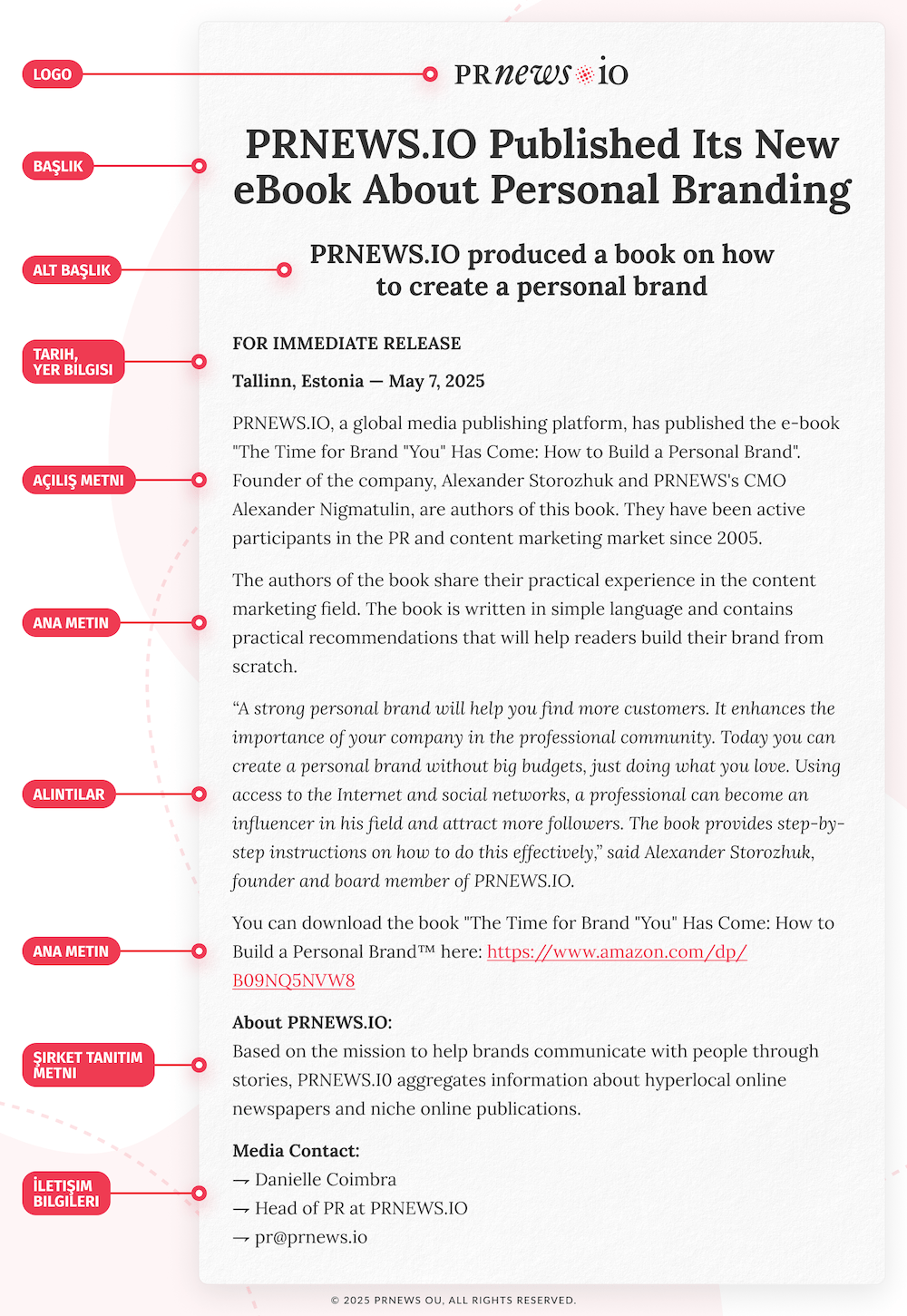 press release format