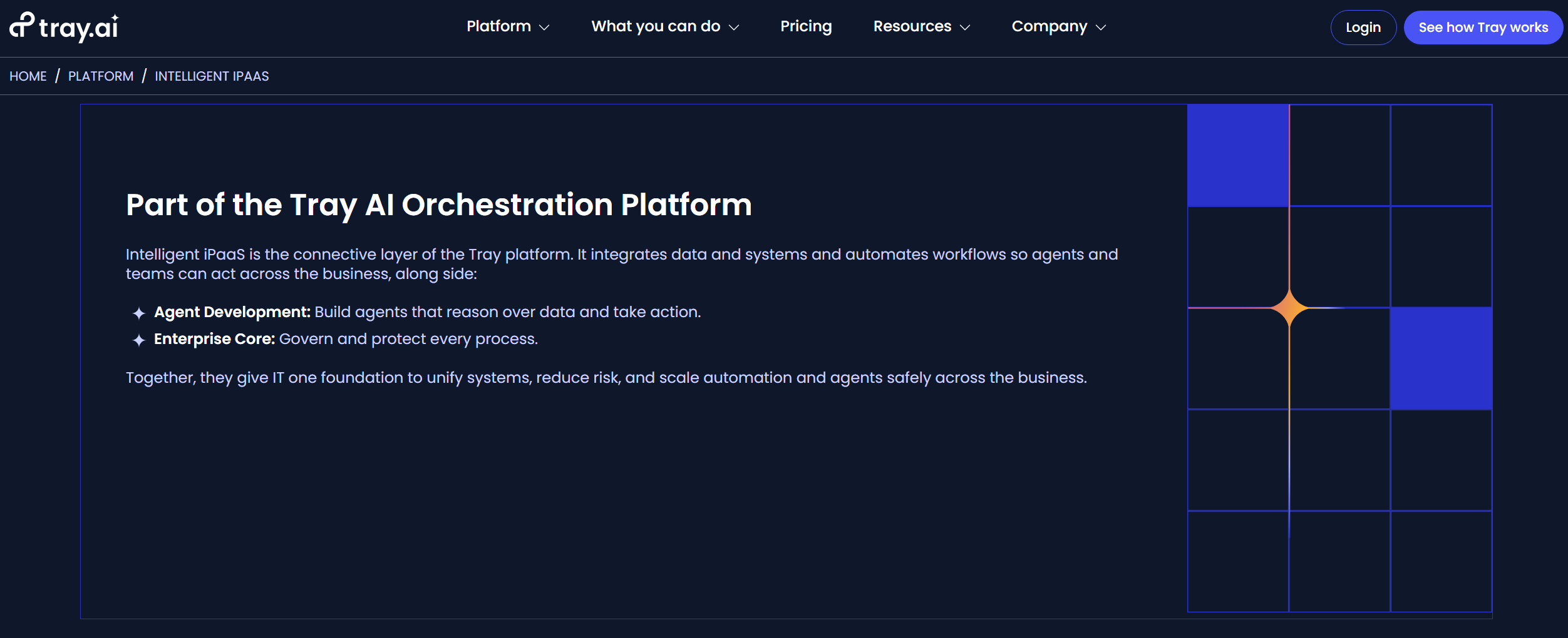 Tray.ai No-Code Tool to Automate Data Workflows
