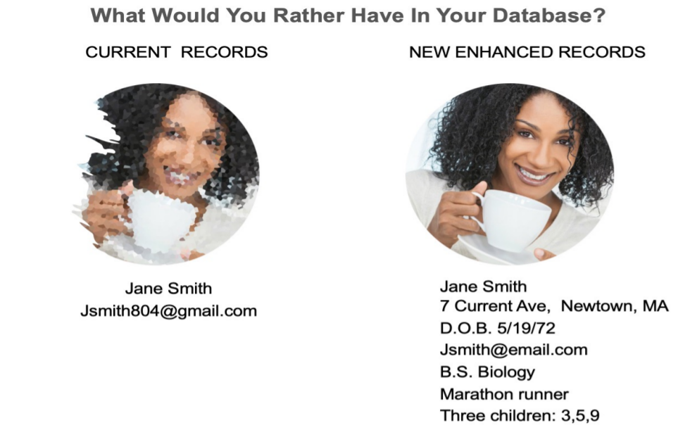 What Is AdTech? Five Things You Should Know About It in 2023