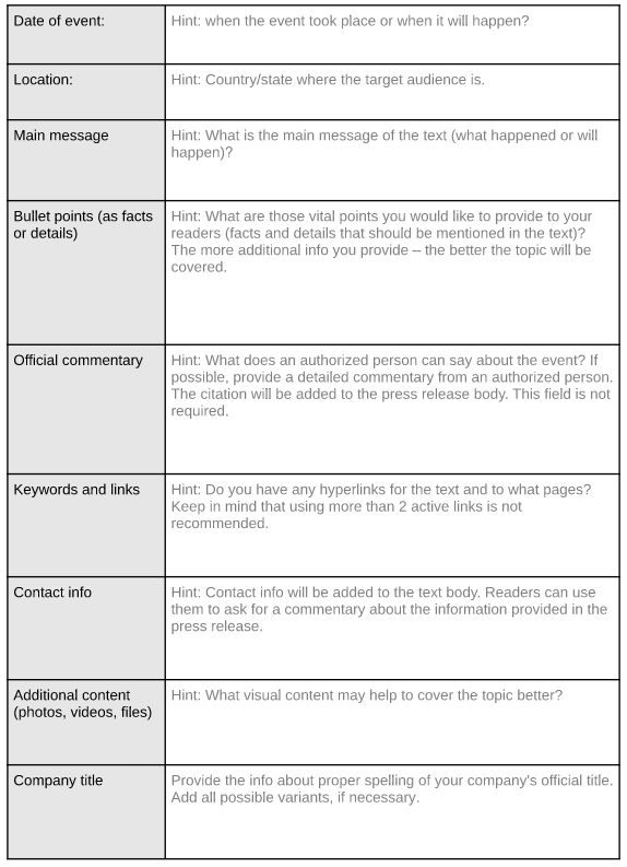 Magic Tool for a Good Text: Press Release Brief