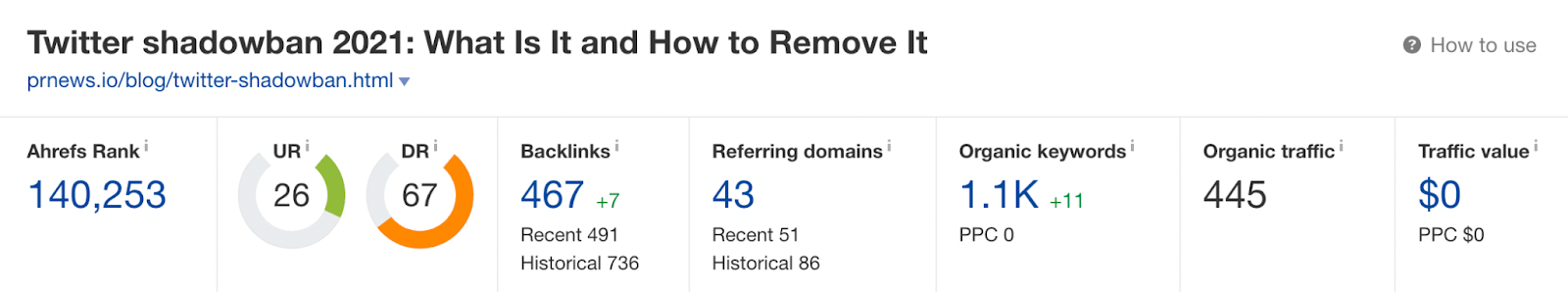 How to Get 450+ Links from Quality Domains for Free