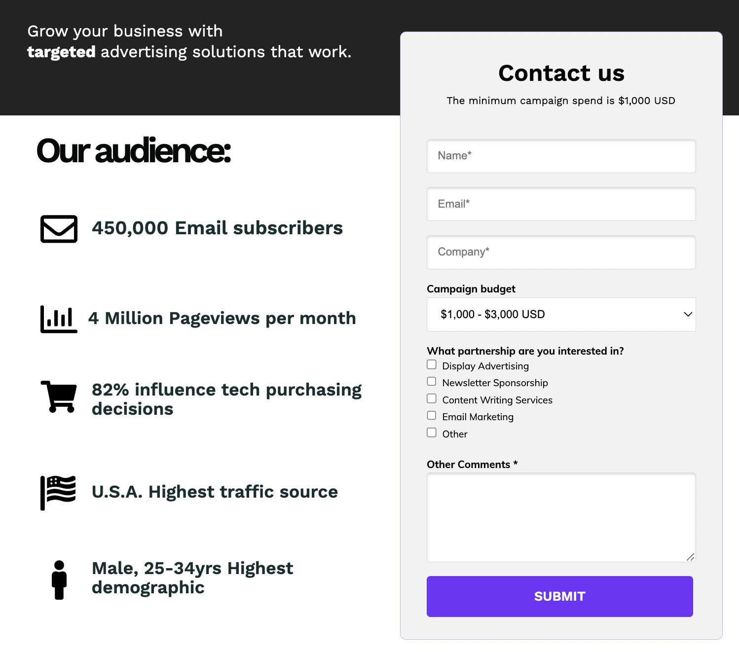 How to Monetize Media? The Longest Set of Ideas