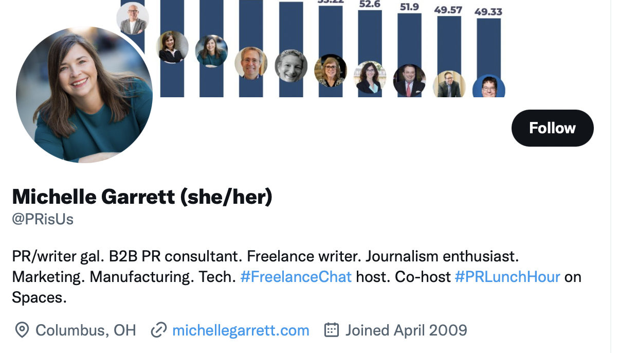 Top 30 PR Influencers, Experts & Directors of PR to Follow in 2025