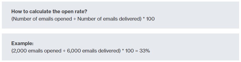 Email Marketing 101: The Art of Making It Work for Your Business
