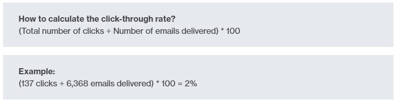Email Marketing 101: The Art of Making It Work for Your Business