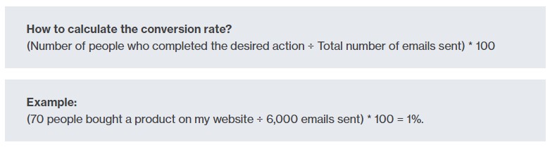 Email Marketing 101: The Art of Making It Work for Your Business