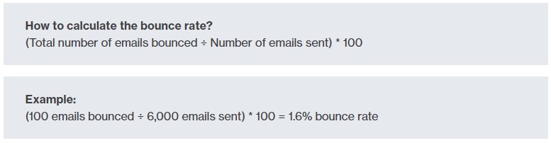 Email Marketing 101: The Art of Making It Work for Your Business