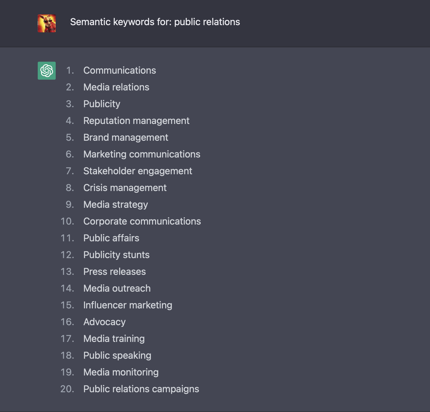 ChatGPT for Content Marketing: AI is the Future of Content?
