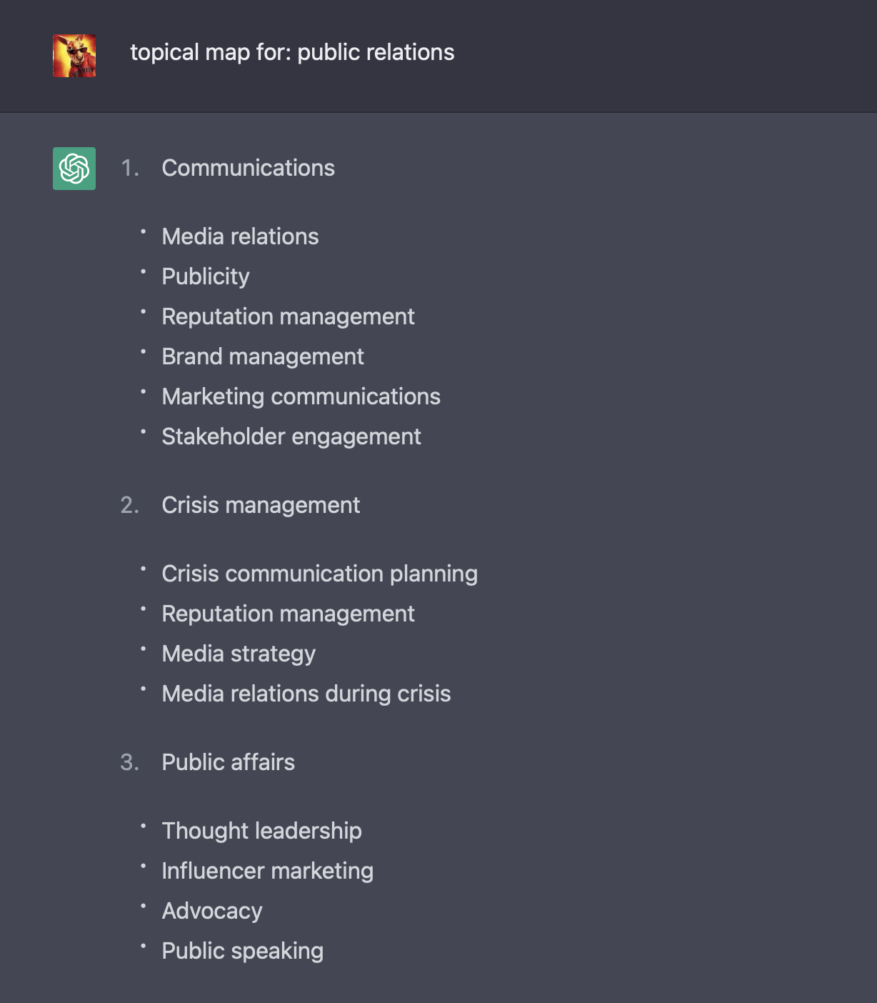 ChatGPT for Content Marketing: AI is the Future of Content?