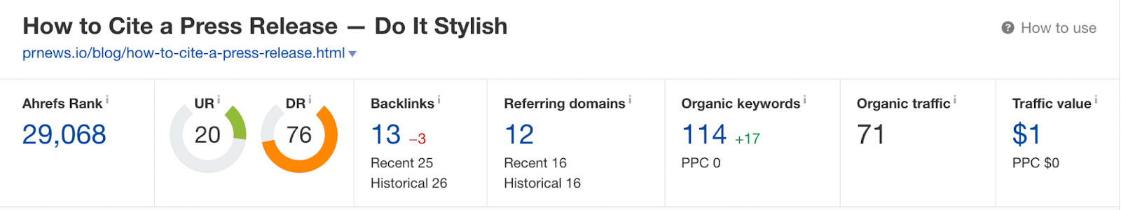 Updating Old Articles on the Blog: the Case of PRNEWS.IO