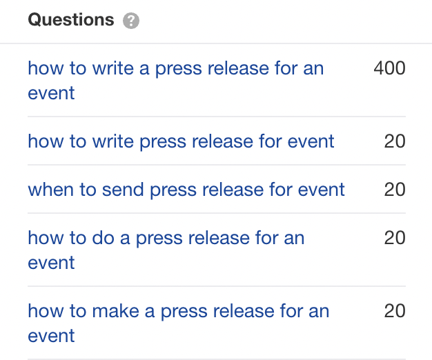 Updating Old Articles on the Blog: the Case of PRNEWS.IO