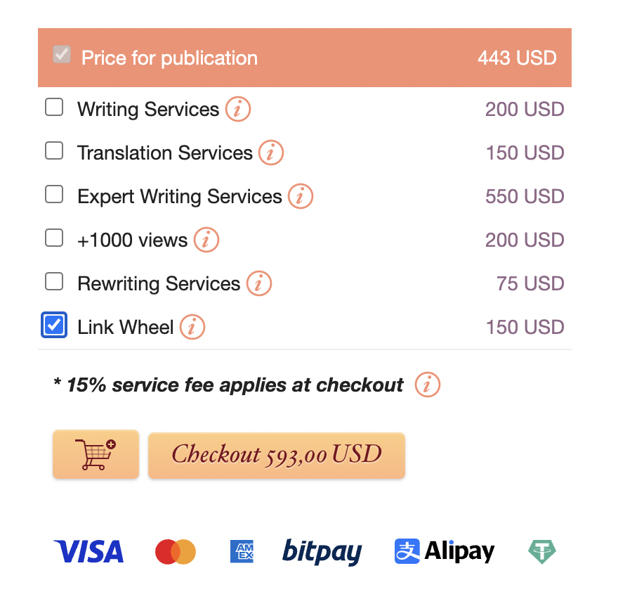 Amplifying Your Article's Search Engine Value: The Power of Link Wheel