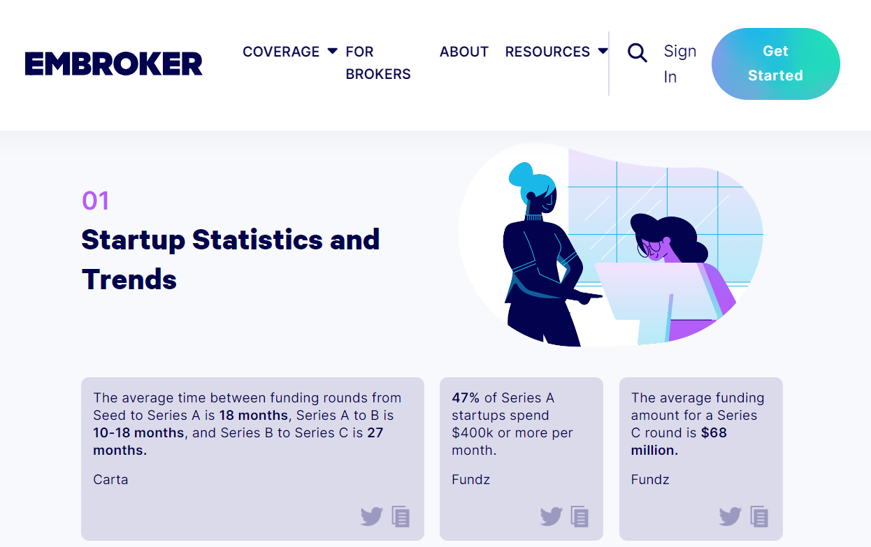 Building an Online Presence for PR Success: The Role of Web Development in Modern Public Relations