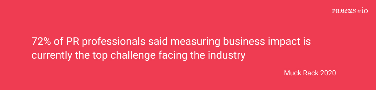 how does pr specialists measure business impact.