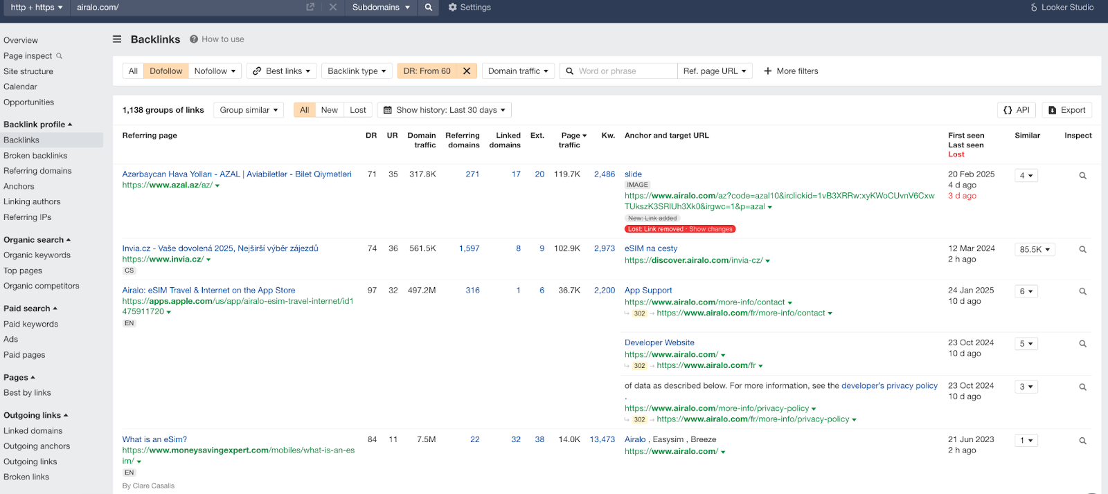 Make a list of media outlets frequently mentioning your competitors