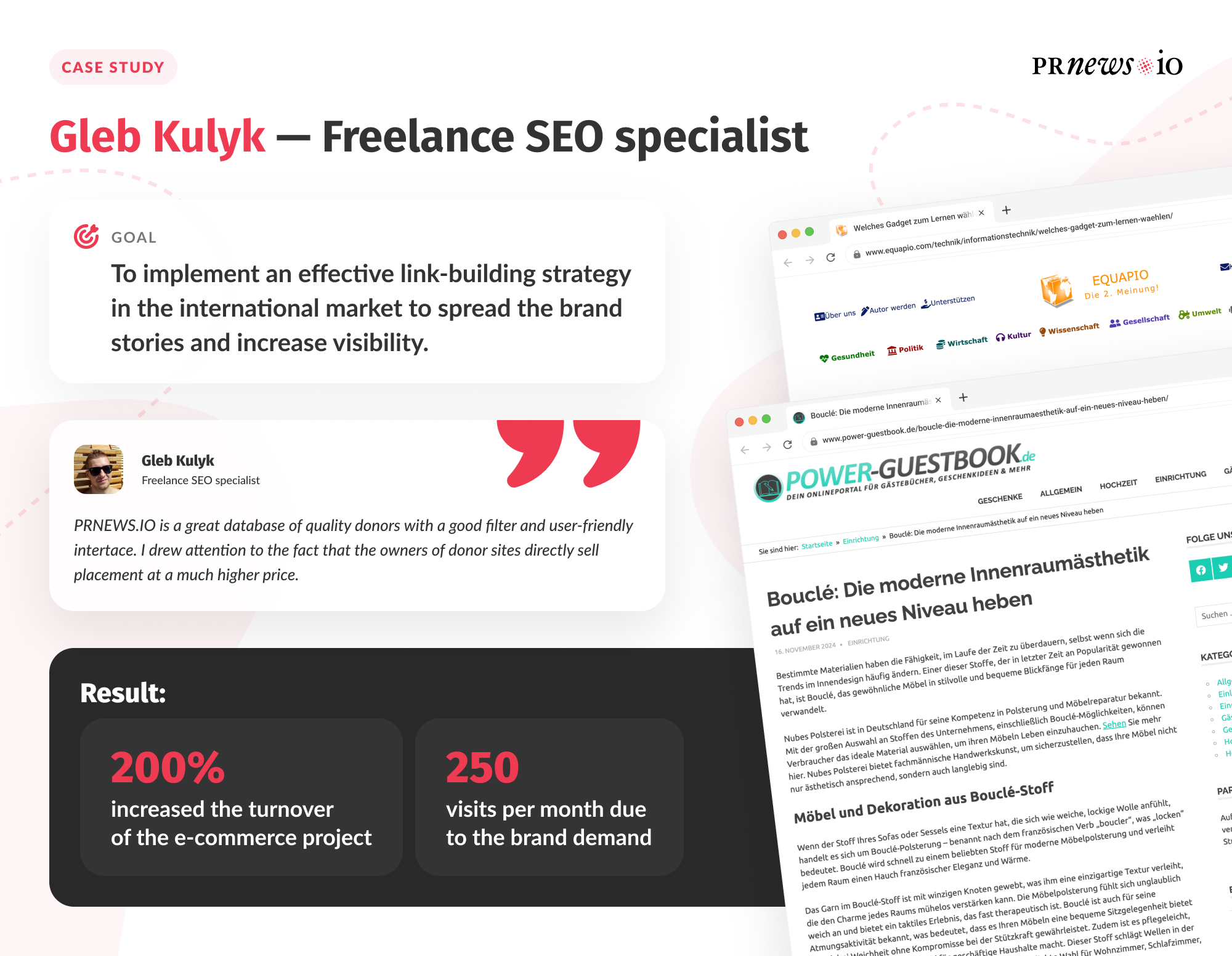 Gleb Kulyk Infographic