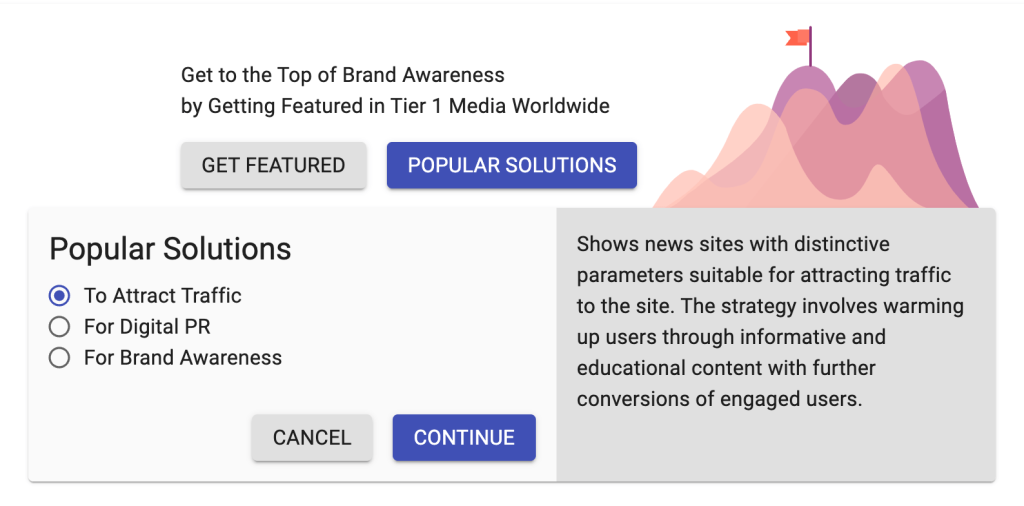 Popular Solutions Select