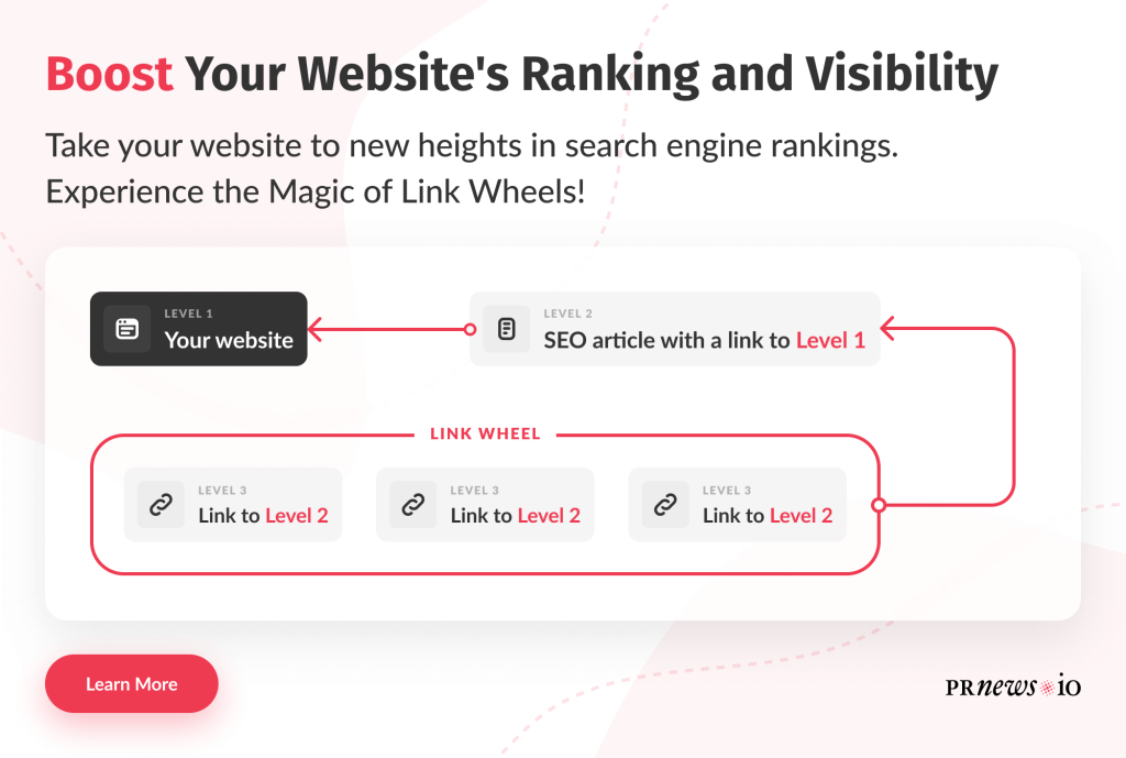 Boost Your Website's Ranking and Visibility