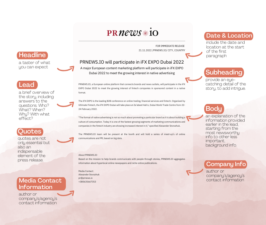Tips for Writing a Press Release for the Event