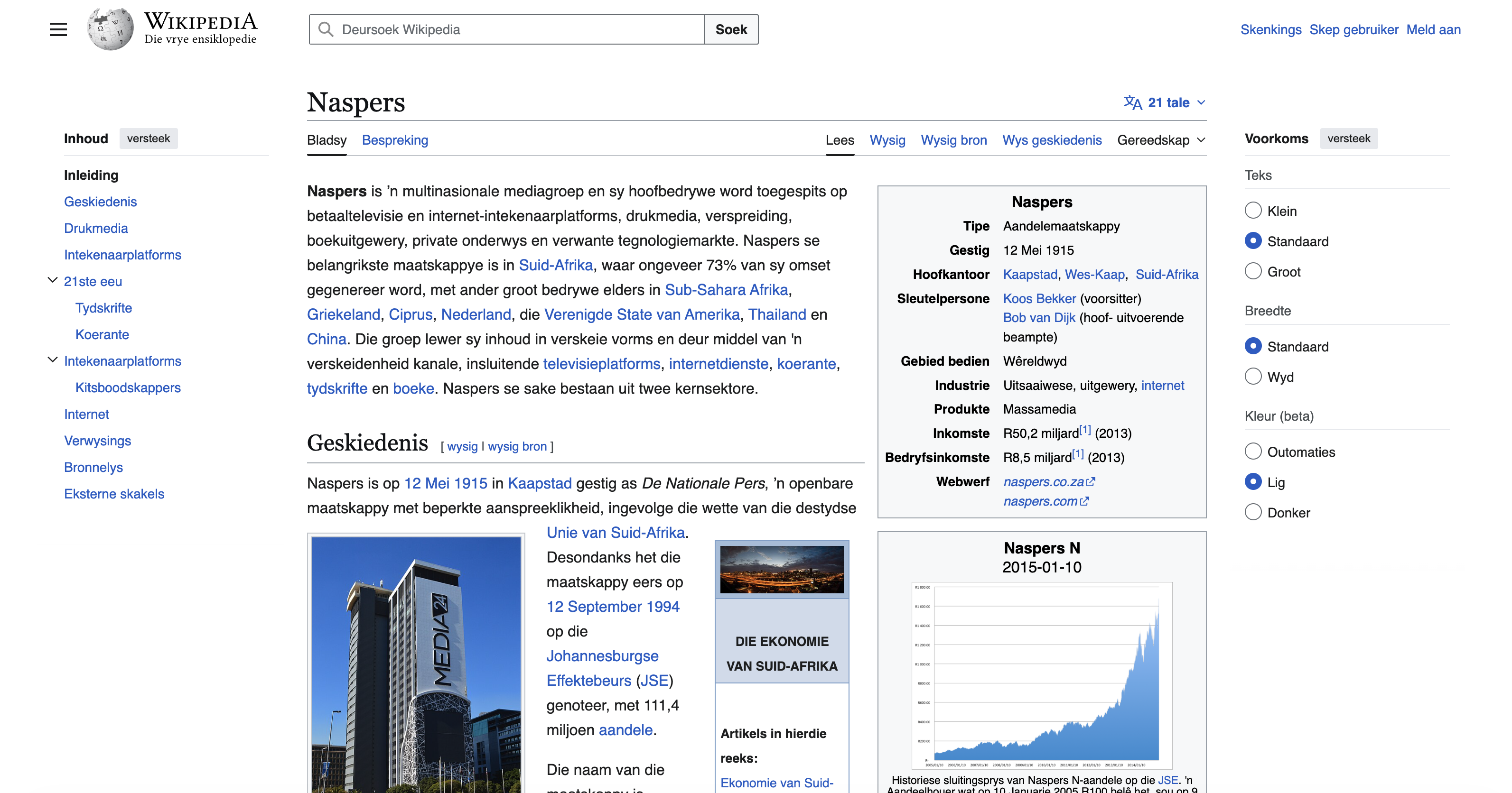 Статья о Naspers (африкаанс издание)
