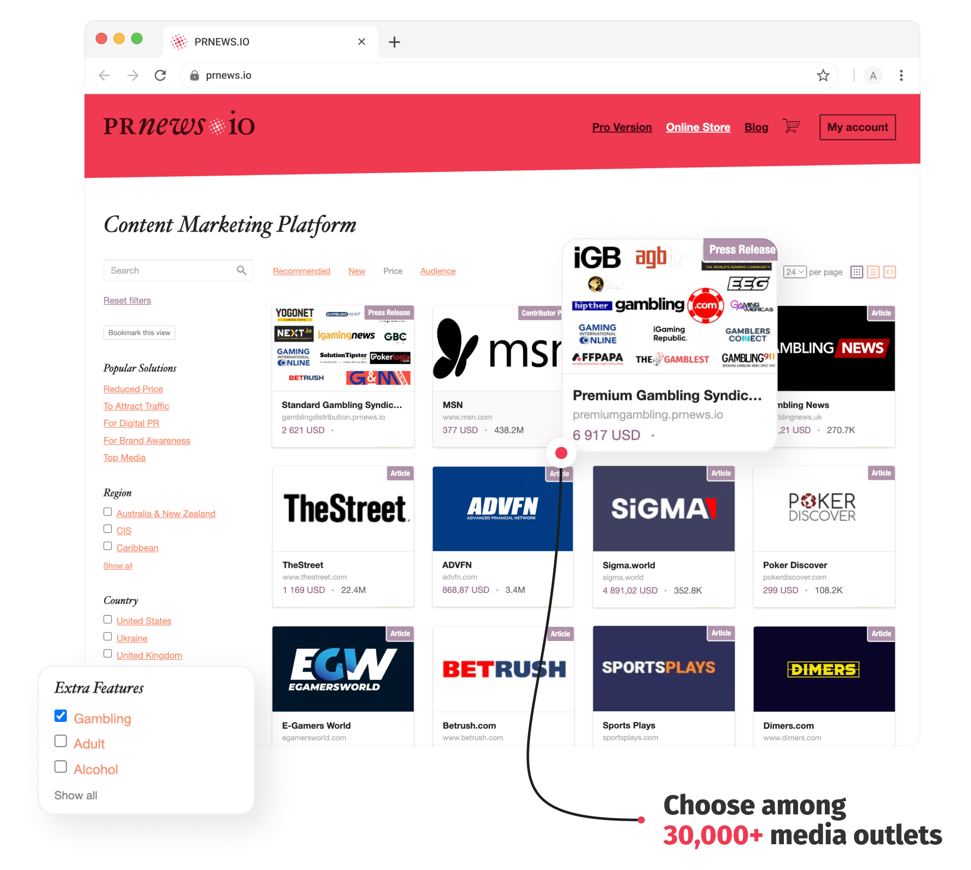 PRNEWS media placements catalog