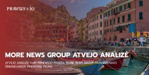 More News Group Case Study