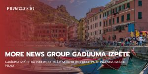 More News Group Case Study