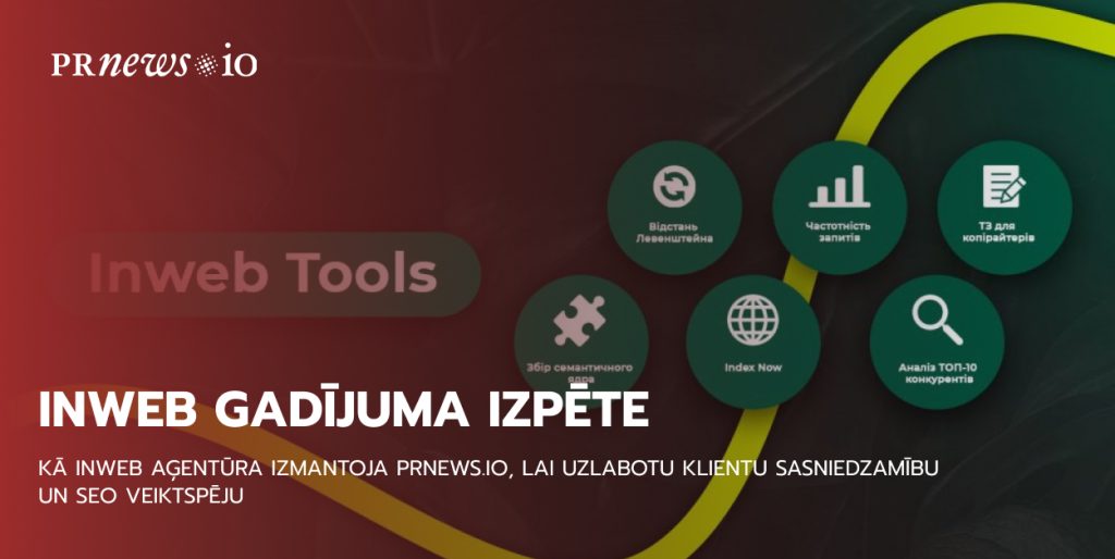 Inweb Case Study