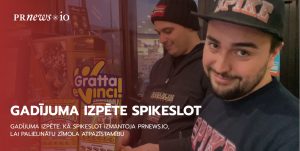 Spikeslot Case Study