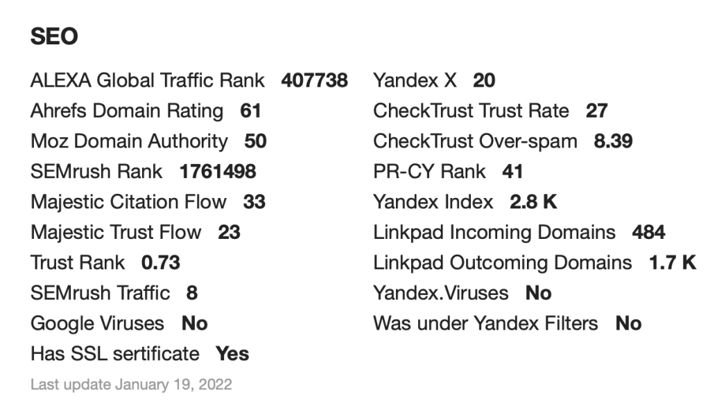 SEO services