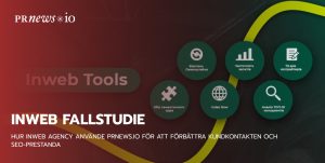 Inweb Case Study