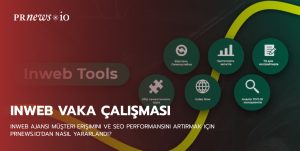 Inweb Case Study
