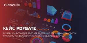 Ілюстрація кейсу PDFGate із зростанням видимості в пошуку завдяки платним розміщенням у медіа